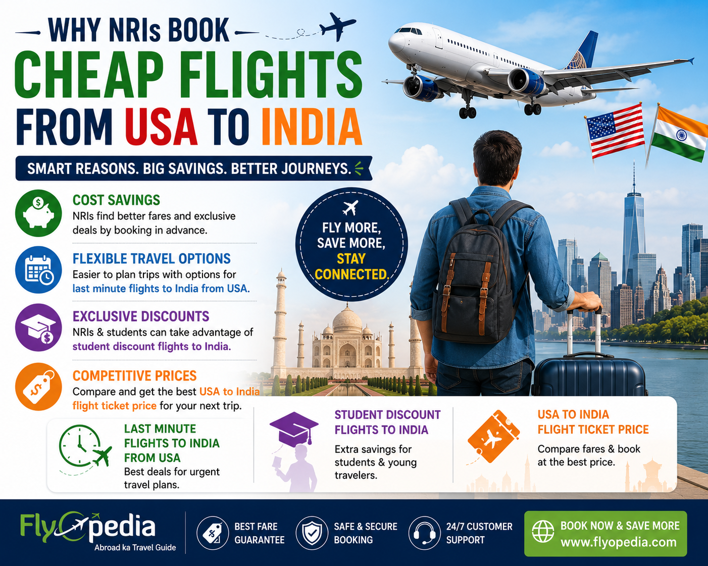 How to Book Cheap Flights from USA to India Without Stress